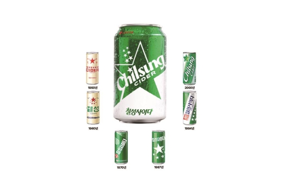 Өмнөд Солонгос: "Chilsung Cider" ундаа секунд тутамд 16 лааз борлуулагджээ