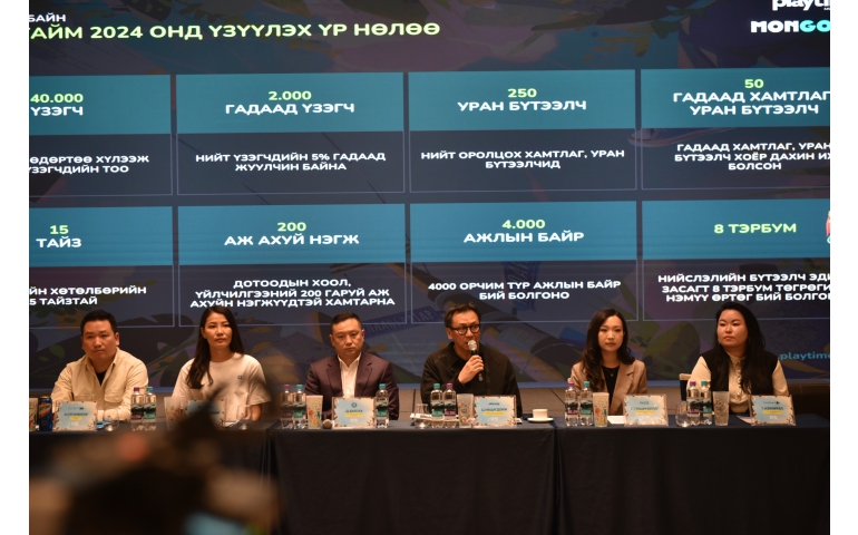 “Playtime” наадамд гадаад, дотоодын 250 хамтлаг, уран бүтээлч оролцоно